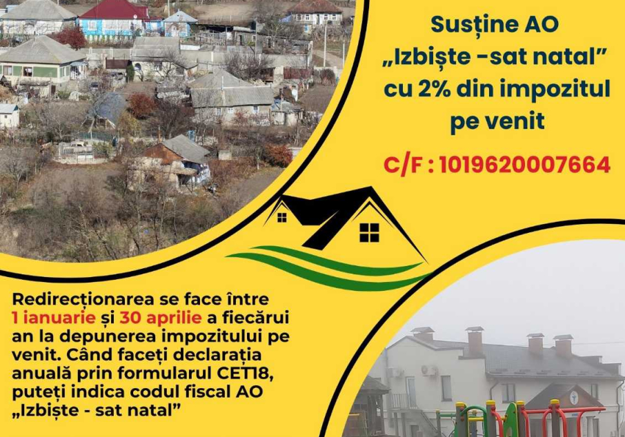 Desemnarea procentuală pentru Izbiște