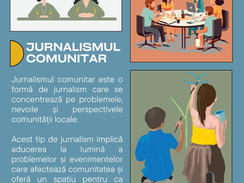 Ce este jurnalismul comunitar?