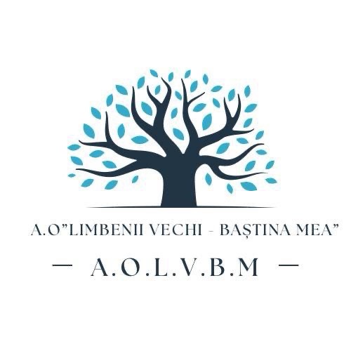Denumirea asociației
