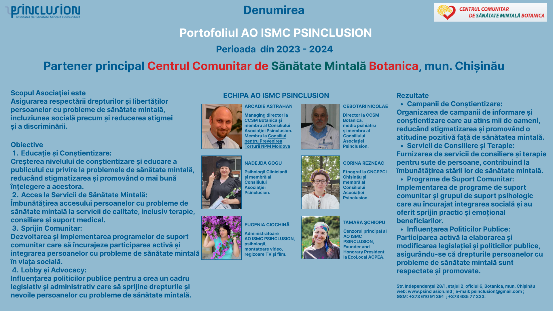 PORTOFOLIU AO ISMC PSINCLUSION 2024