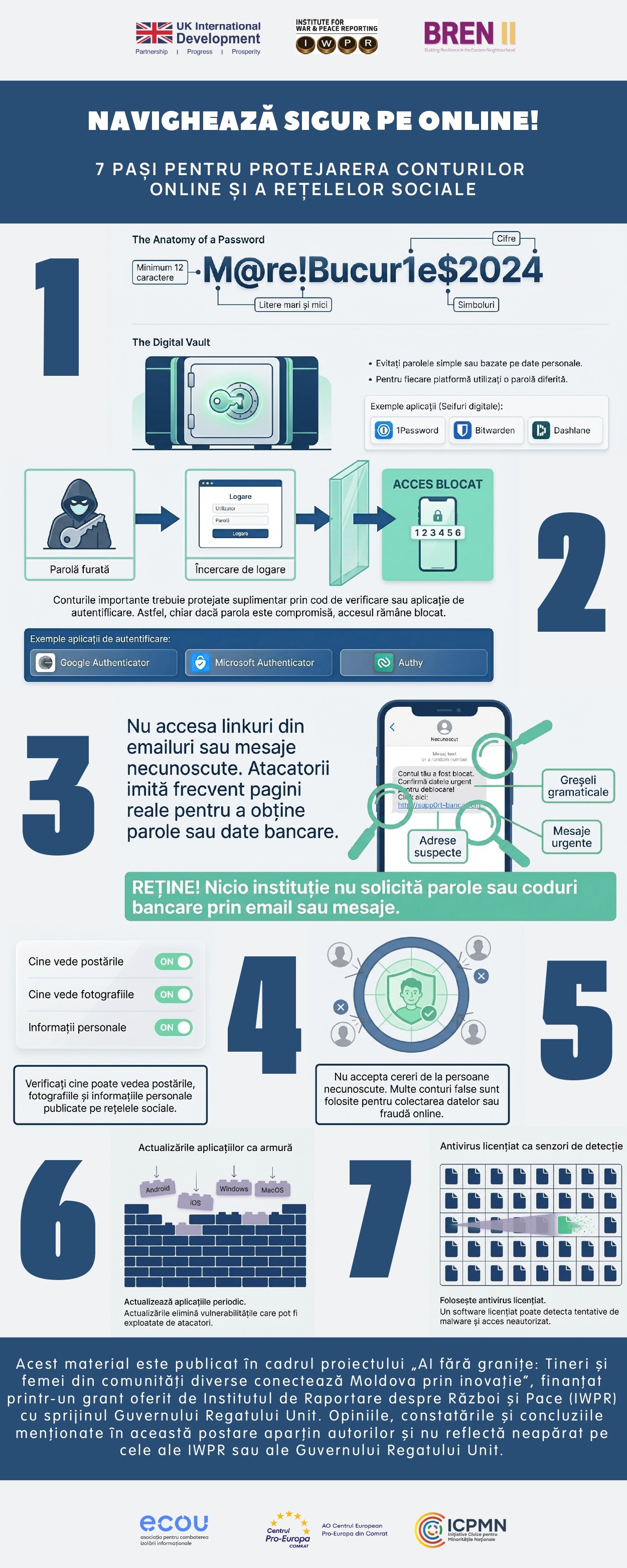 (RO) Asociația ECOU din Cahul vine cu recomandări cum de navigat sigur pe online. 7 pași pentru protejarea conturilor și rețelelor sociale